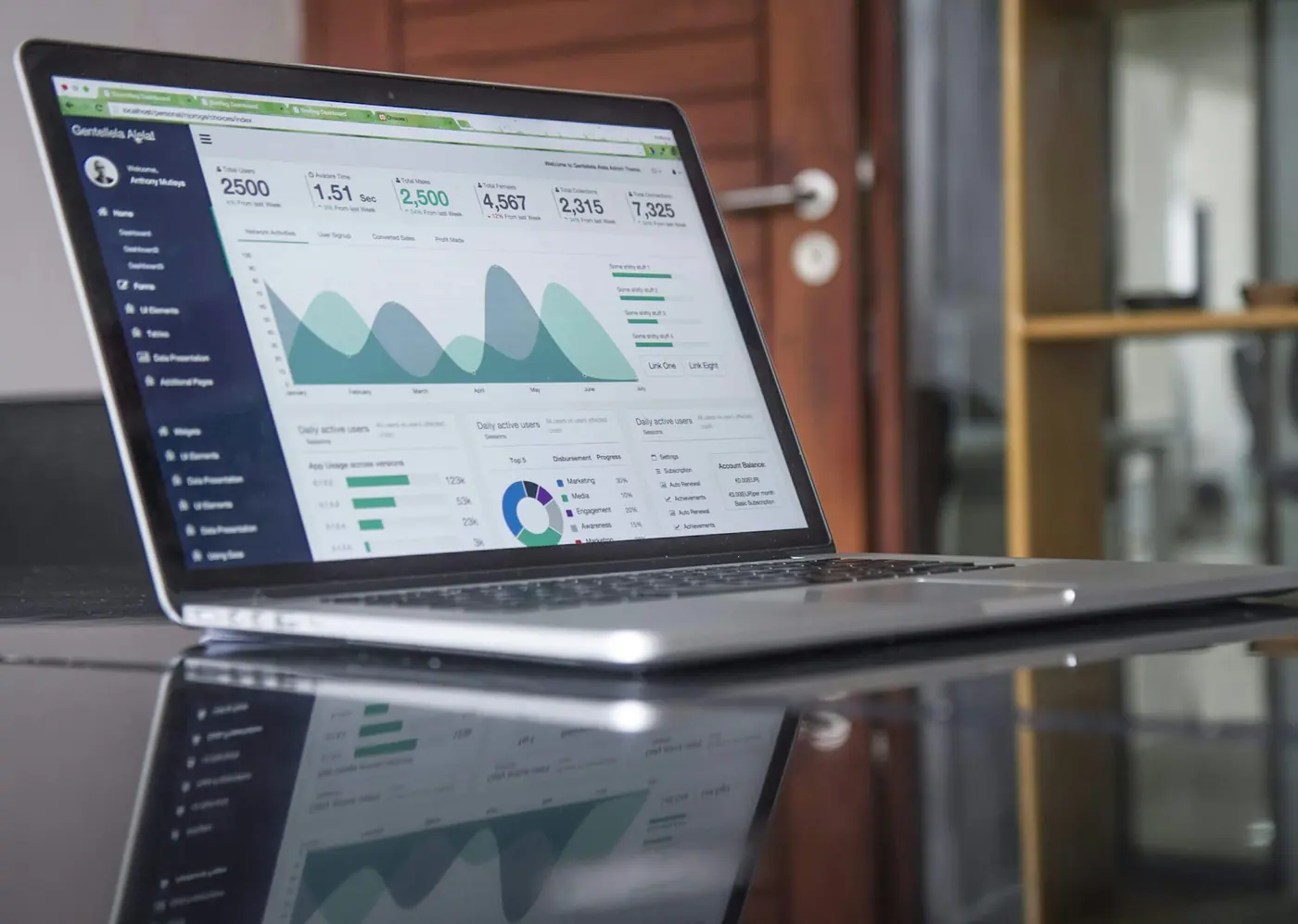Tableau de bord d'analyse de site web affiché sur un ordinateur portable